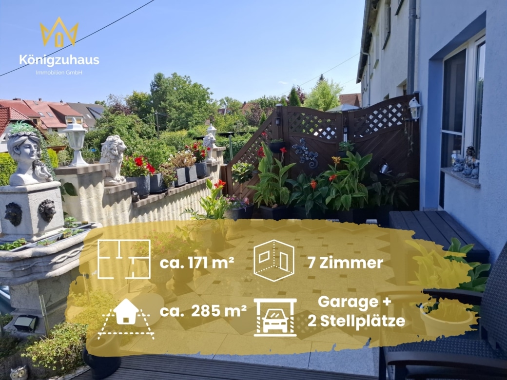 Daten - Ein Haus mit Raum fürs Leben – Reihenmittelhaus mit Garten und Terrasse