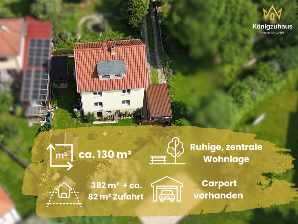Daten - Ankommen und Wohlfühlen – Familienfreundliches Haus mit möglicher Einliegerwohnung in Jena