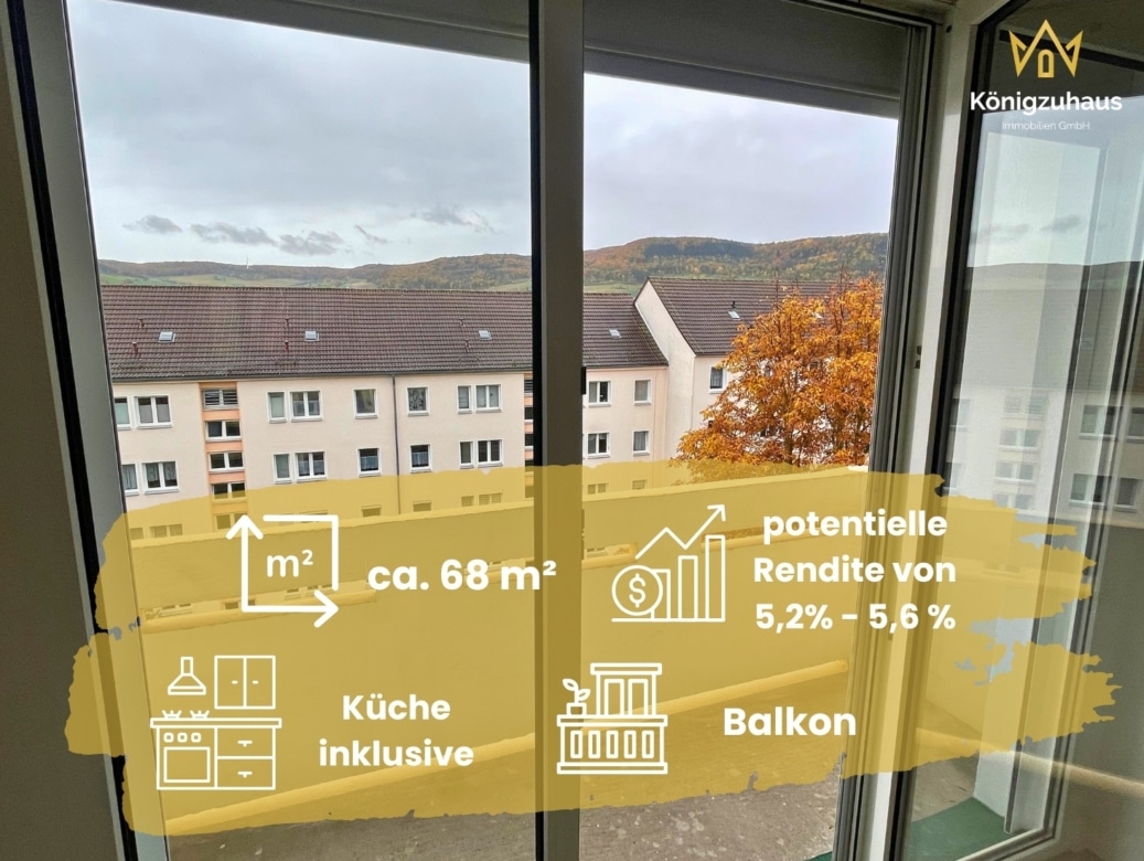 Daten - Solide Kapitalanlage in gefragter Lage von Jena-Zwätzen